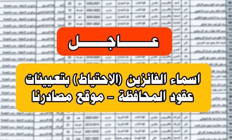 اسماء الفائزين الاحتياط بتعيينات عقود 3723 في العراق