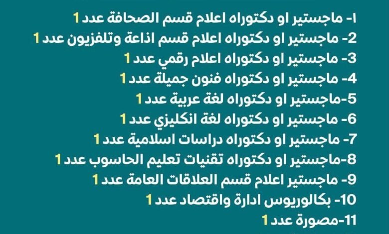 رابط استمارة التقديم على العتبة الحسينية