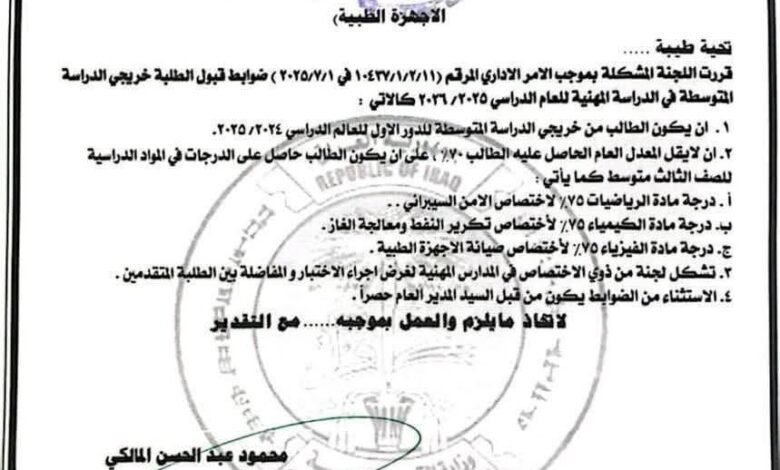 شروط القبول للتقديم على الامن السيبراني