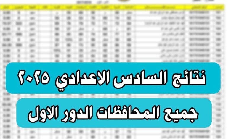 نتائج السادس الاعدادي جميع المحافظات 2025 الدور الاول