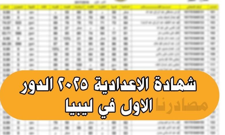 نتيجة شهادة الاعدادية الدور الاول 2025 في ليبيا