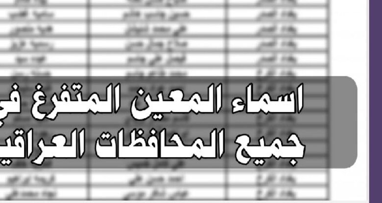 أسماء المعين المتفرغ في المحافظات العراقية
