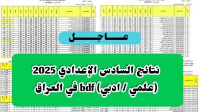 نتائج السادس الإعدادي 2025 (علمي / ادبي) bdf في العراق 14 نتائج السادس الإعدادي 2025