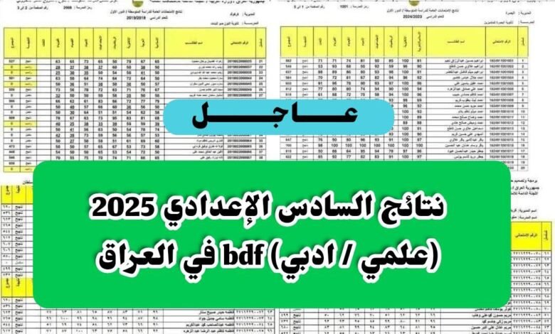 نتائج السادس الإعدادي 2025