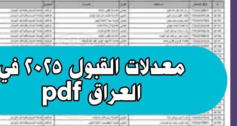 معدلات القبول المركزي في العراق جميع المحافظات
