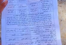 اسئلة وحل امتحان الفلسفة والعلوم الفرع الادبي 2025 الثانوية العامة للشهادة 20 حل امتحان الفلسفة والعلوم الفرع الادبي