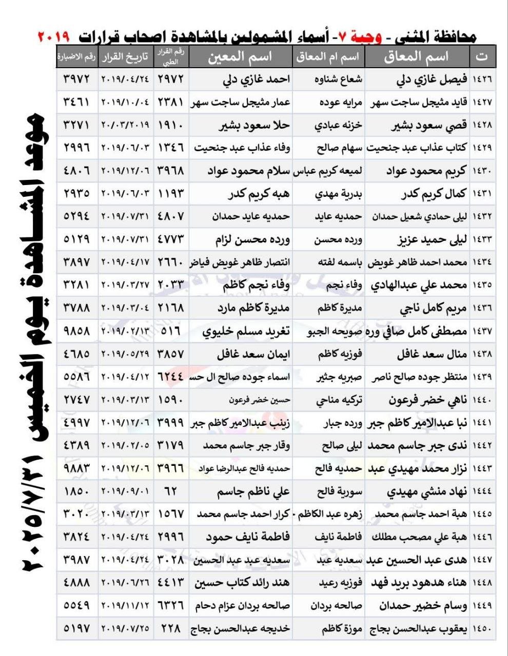 IMG 20250725 015425 255