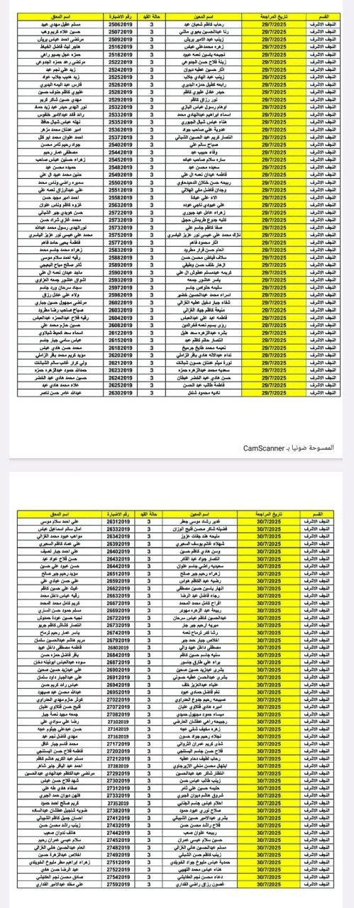 من هنا.. اسماء المعين المتفرغ 2025 يرجى المراجعة ضروي 3 IMG 20250727 030004 190