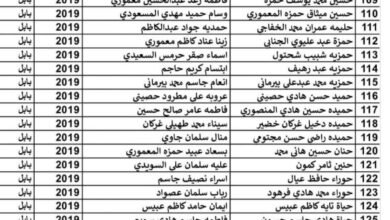 قوائم للمعين المتفرغ 2025 في العراق