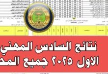 نتائج السادس المهني الدور الاول