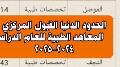 من هنا.. الحدود الدنيا القبول المركزي في المعاهد الطبية 2024-2025 11 الحدود الدنيا القبول المركزي في المعاهد الطبية