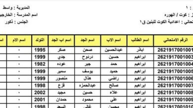 أسماء ومواقع المراكز الامتحانية الثالث متوسط 2025 الخارجي 17 أسماء ومواقع المراكز الامتحانية الثالث متوسط