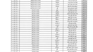 FB IMG 1758578326211