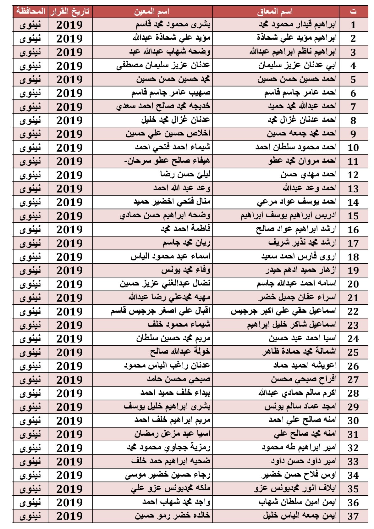 صفحة 1