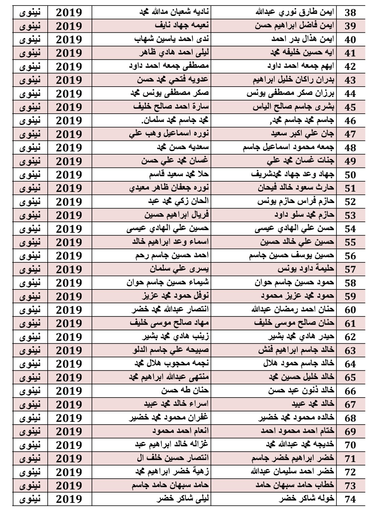 صفحة 2