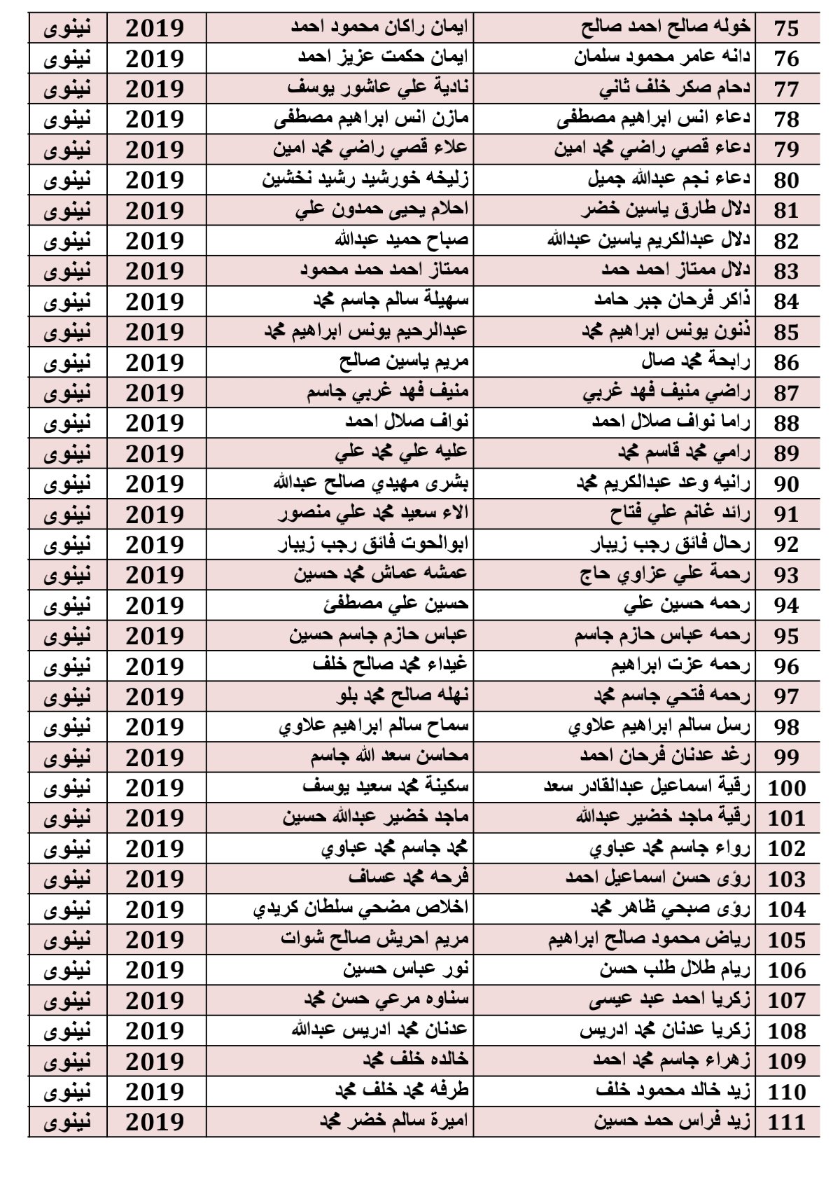 صفحة 3