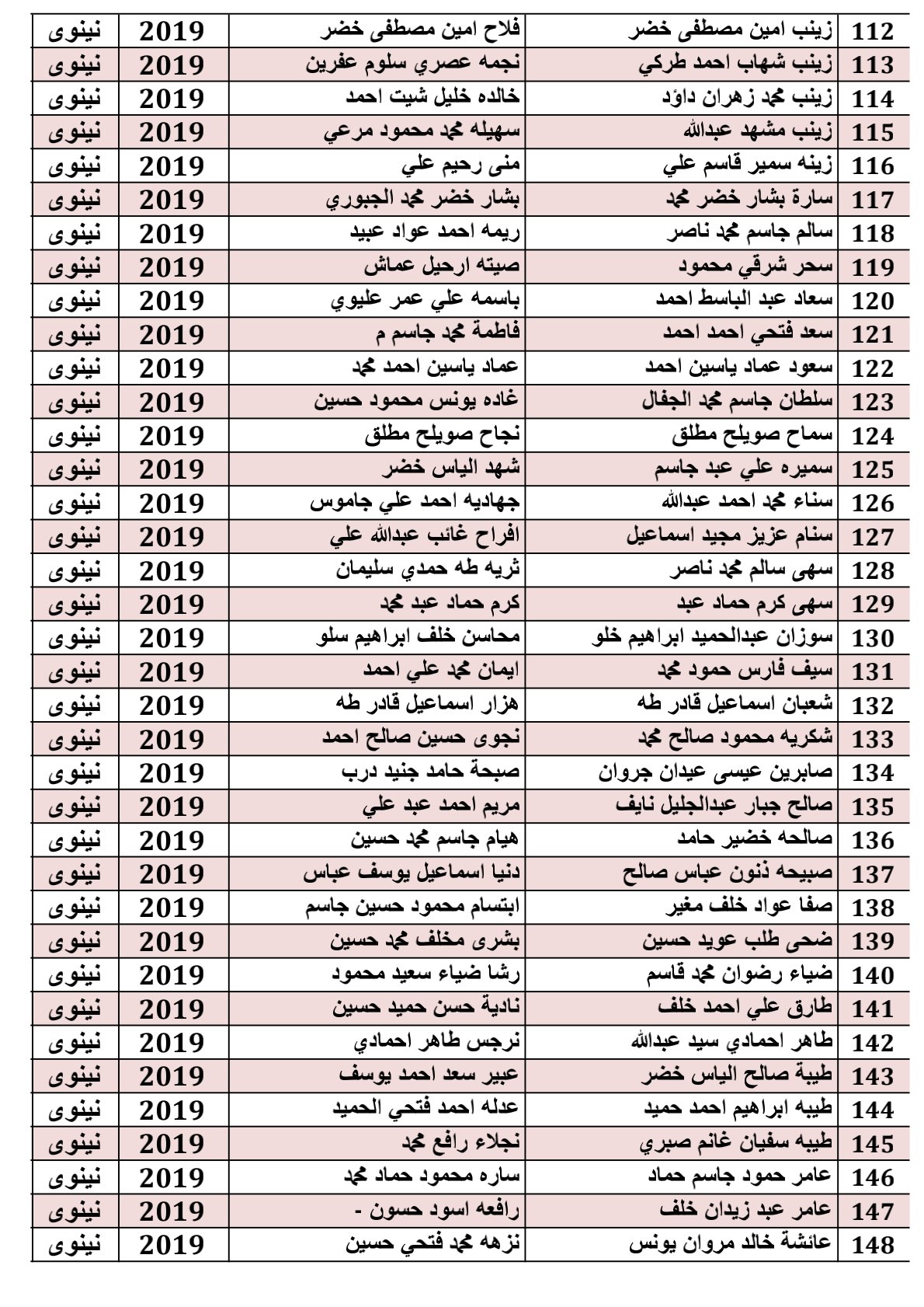 صفحة 4