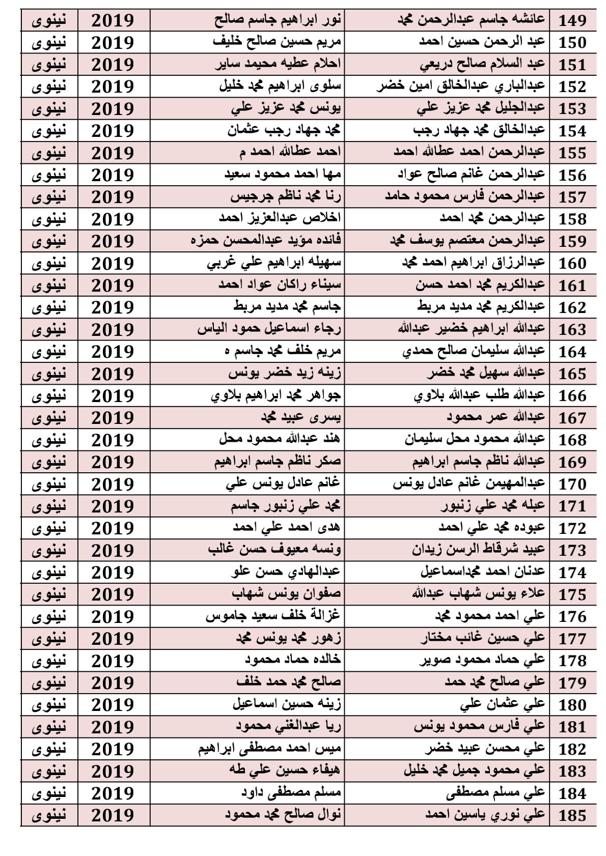 صفحة 5