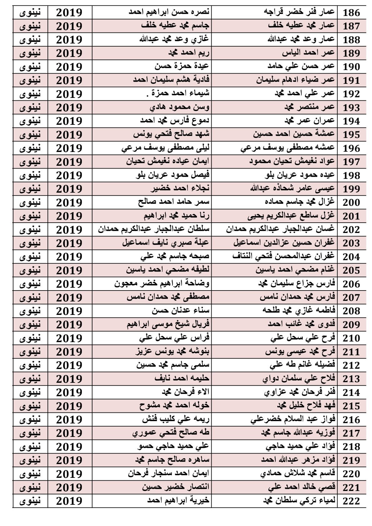 صفحة 6
