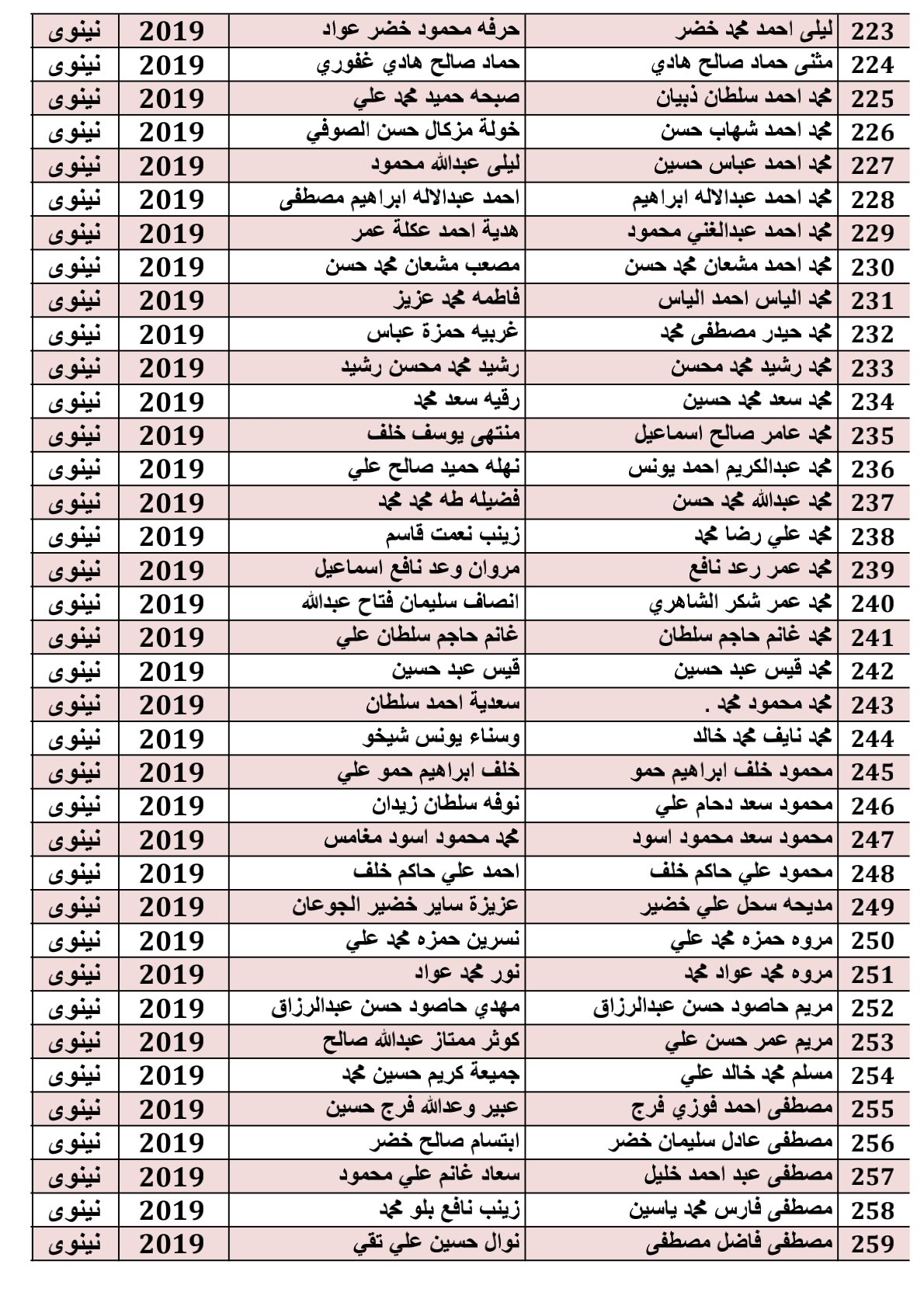 صفحة 7