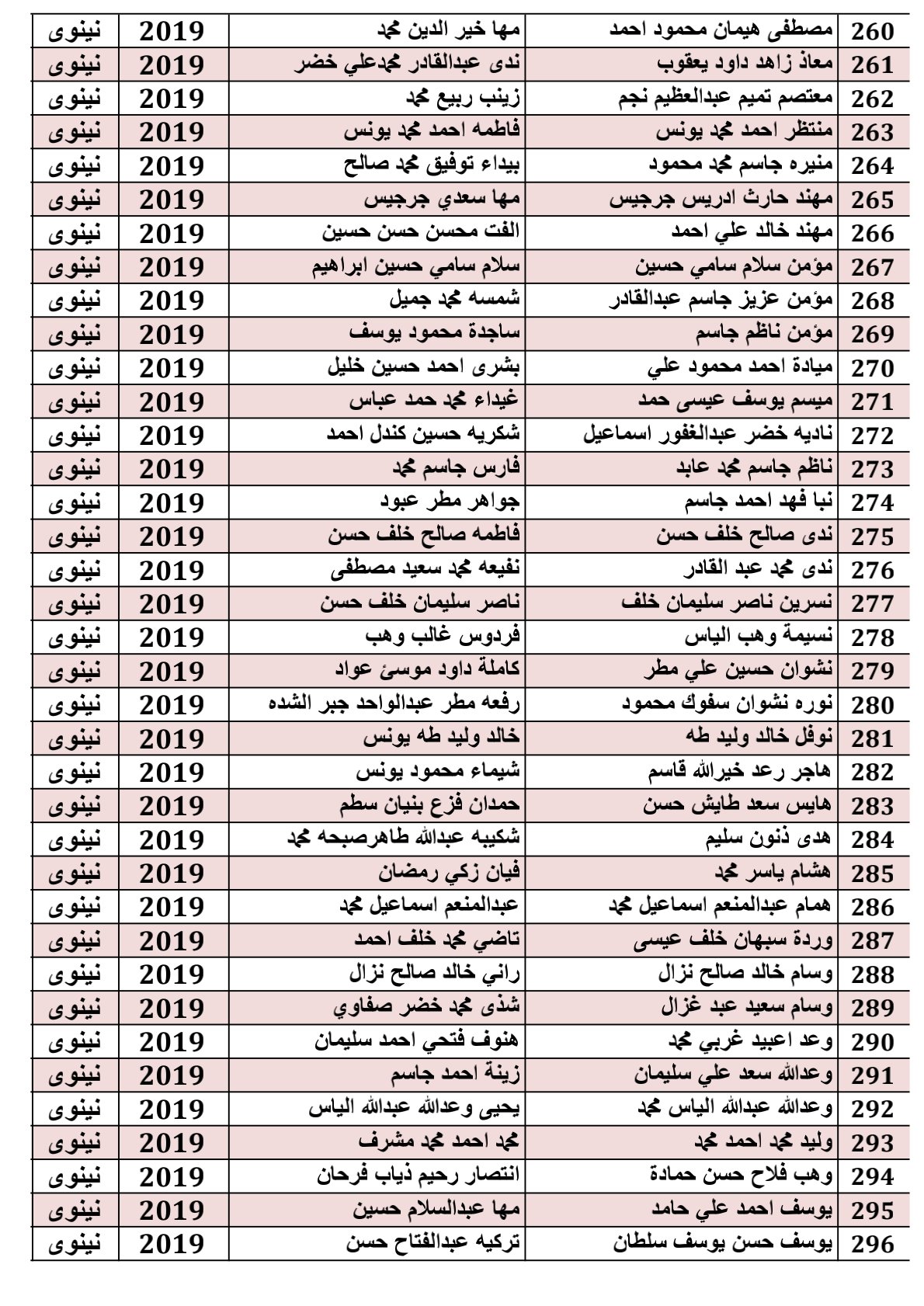 صفحة 8