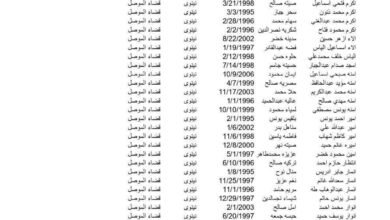 IMG 20251009 201010 512