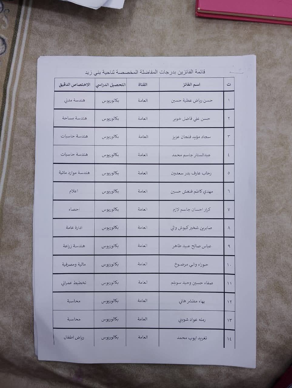 IMG 20251029 213241 856