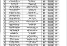 اعلان اسماء المعين المتفرغ يرجى المراجعة يوم غدا الاحد 2025/11/2 24 IMG 20251101 170110 476