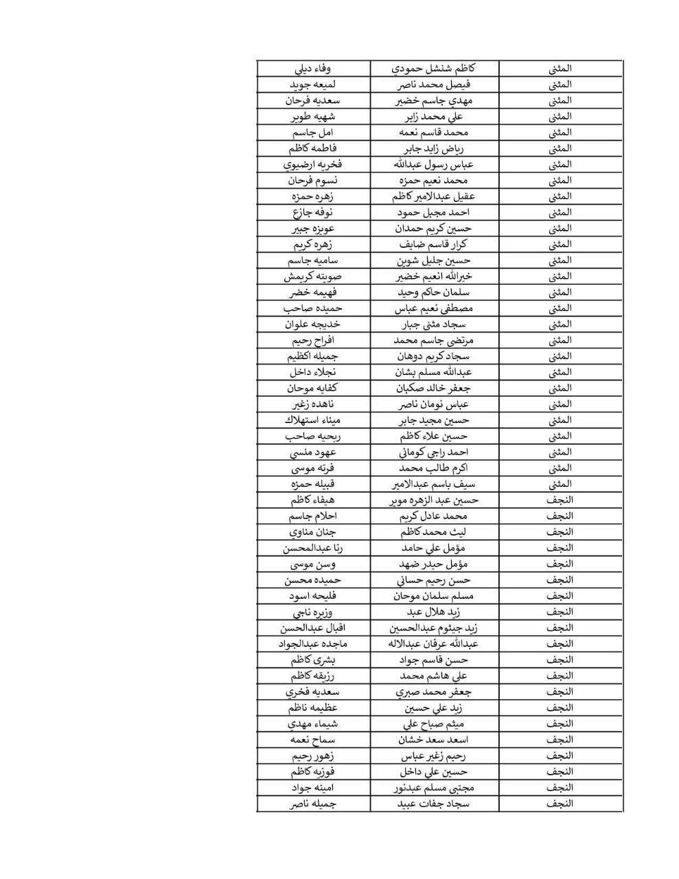 IMG 20251108 144341 647