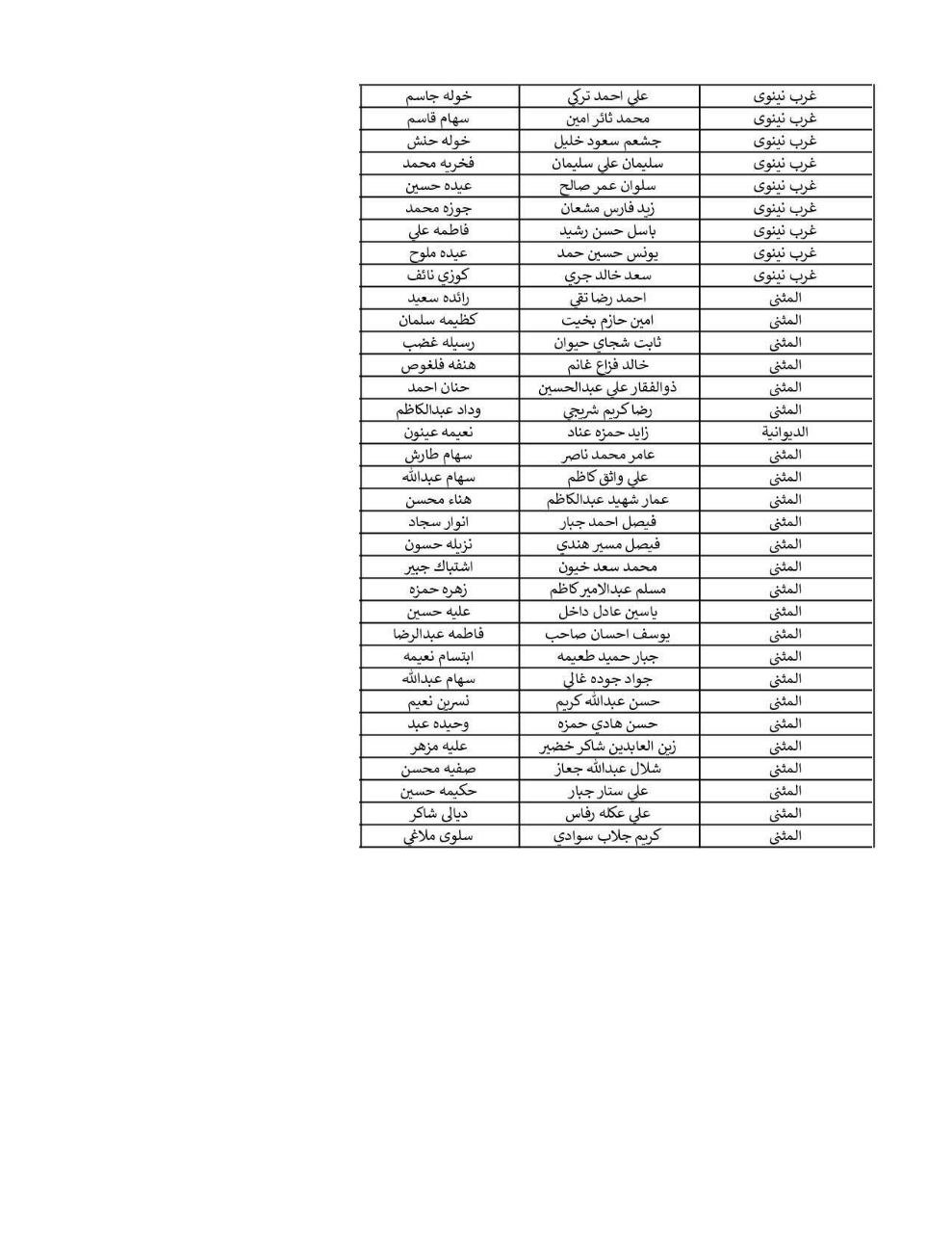 IMG 20251108 144341 831