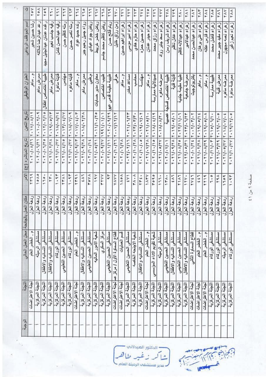 IMG 20251204 204735 632