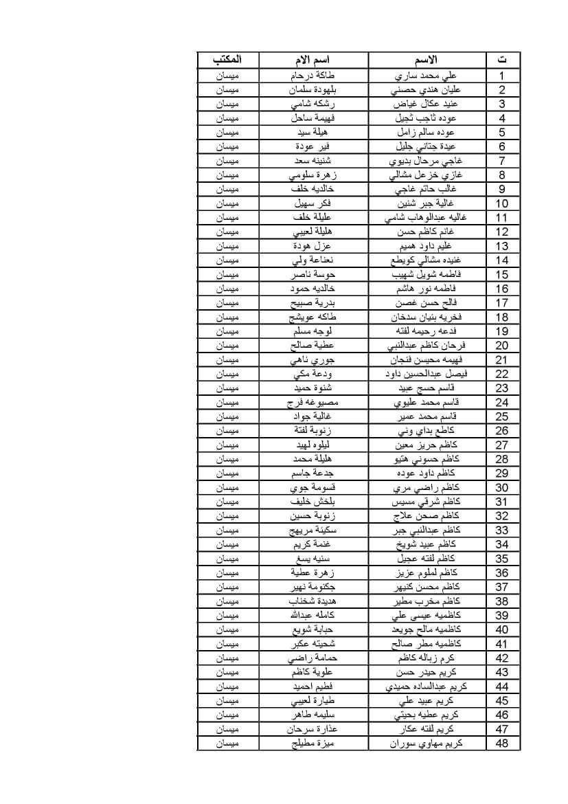 IMG 20251205 172848 790