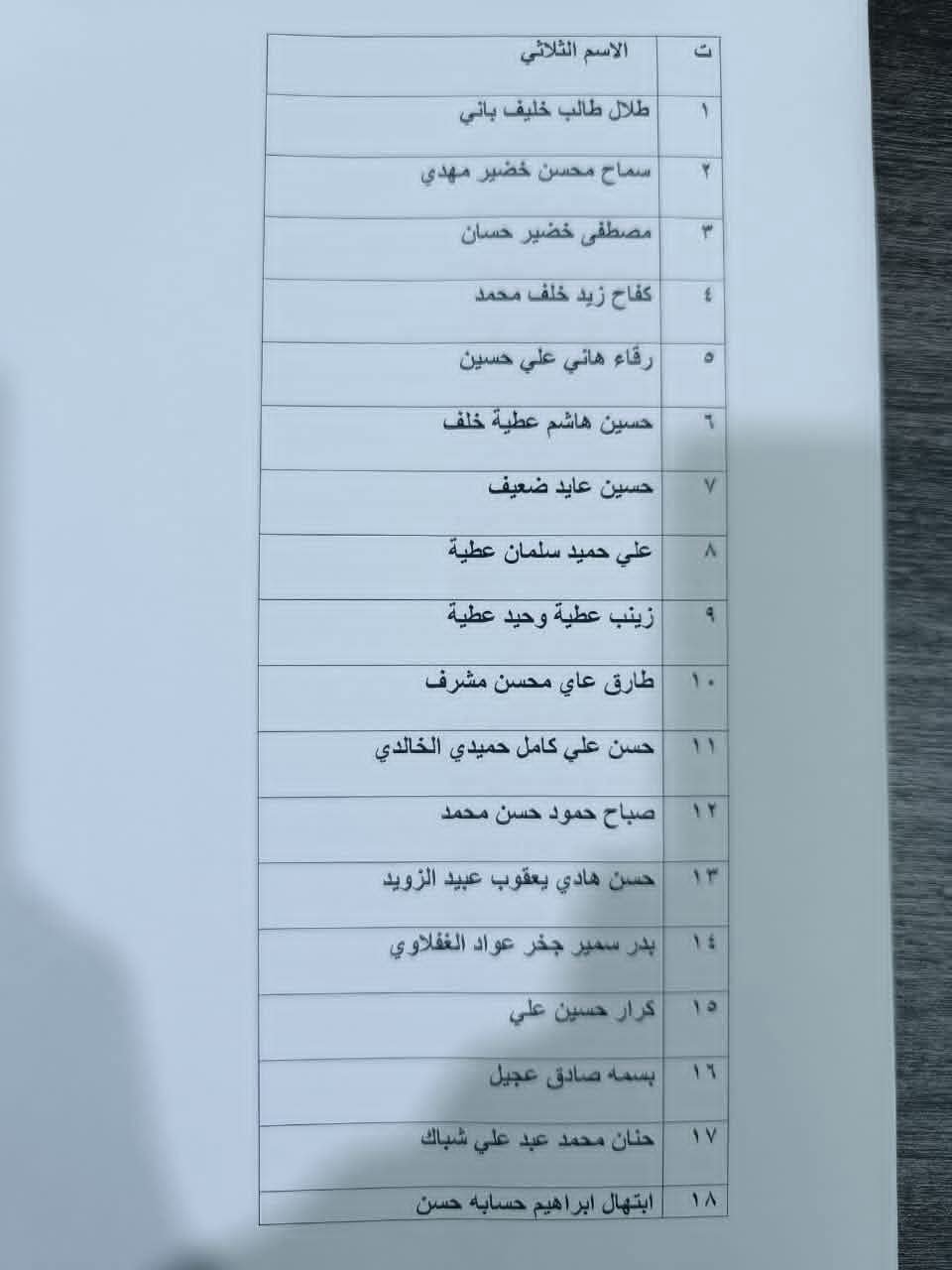 IMG 20251222 180230 382