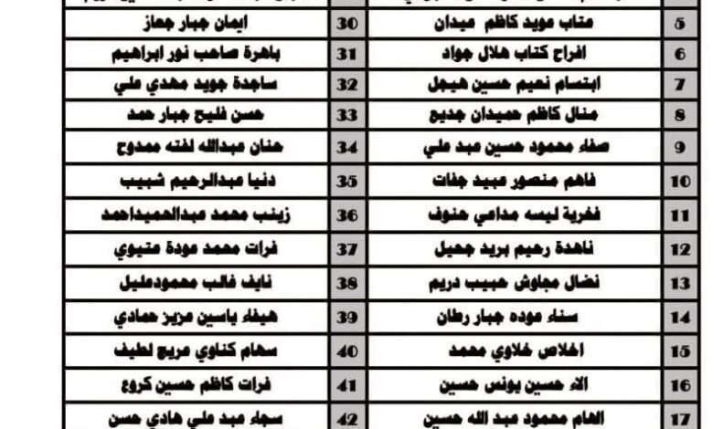 IMG 20251225 155405 873