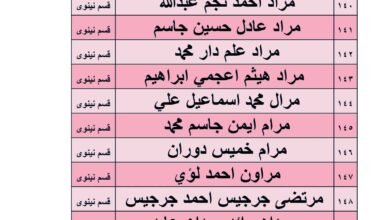 FB IMG 1770565973905